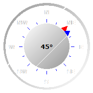 Wind Compass